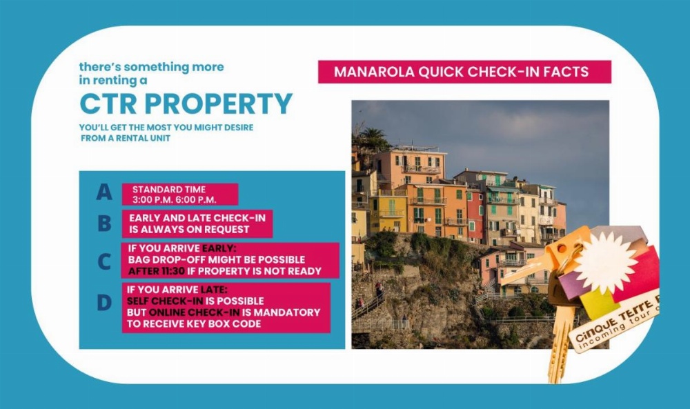 Il Baluardo Sea View Apartment on the Cliff Image 13